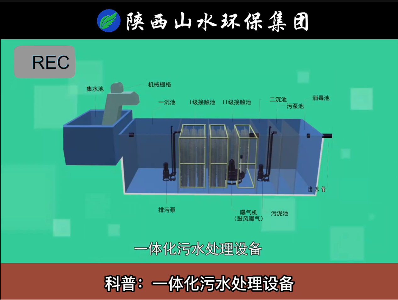 科普:一体化污水处理设备